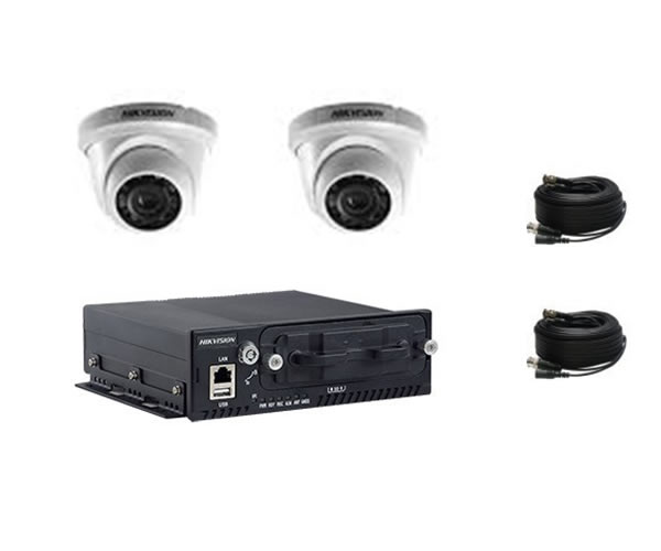 Sistemas de CCTV